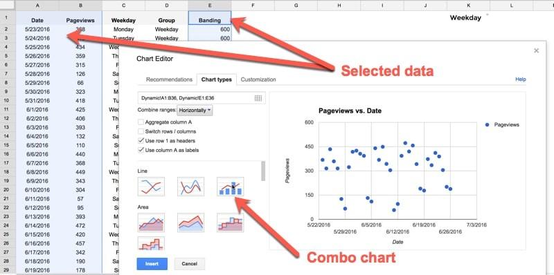Cách tạo biểu đồ dải (band chart) động thể hiện lưu lượng truy cập website trong Google Sheets